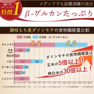 ふるさと納税 善通寺市 【生産者応援企画!】 ...の詳細画像2