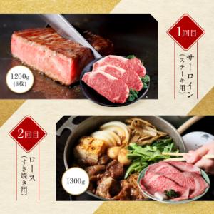 ふるさと納税 京都市 <定期便4回&gt...の詳細画像1