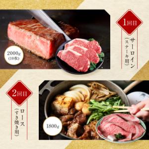 ふるさと納税 京都市 <定期便6回&gt...の詳細画像1