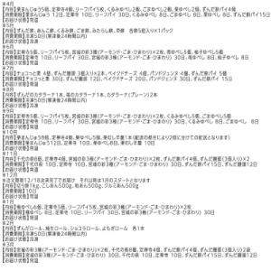 ふるさと納税 名取市 New【年12回お届け!...の詳細画像2