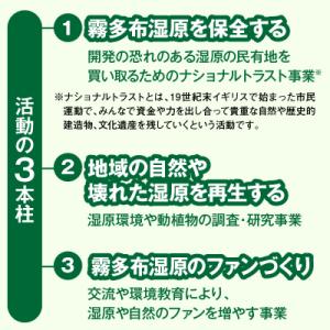ふるさと納税 浜中町 霧多布湿原を中心とする環...の詳細画像2