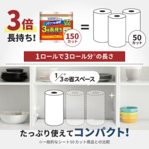 ふるさと納税 岩沼市 キッチンペーパースコッテ...の詳細画像2