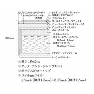 ふるさと納税 小山町 シモンズ/クィーンベッド...の詳細画像2