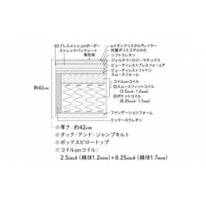 ふるさと納税 小山町 シモンズ/シングルマット...の詳細画像1