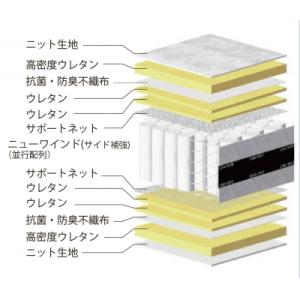 ふるさと納税 東広島市 国産ピアノワイヤーポケ...の詳細画像2