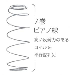 ふるさと納税 東広島市 国産ピアノワイヤーポケ...の詳細画像3