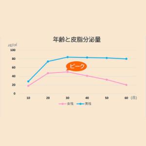 ふるさと納税 糸島市 【全12回定期便】 オー...の詳細画像2