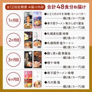 ふるさと納税 札幌市 札幌ラーメン満喫セット【...の詳細画像1