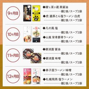 ふるさと納税 札幌市 札幌ラーメン満喫セット【...の詳細画像3