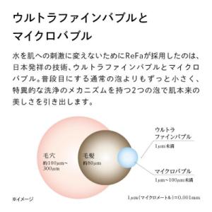 ふるさと納税 名古屋市 ReFa FINE B...の詳細画像3