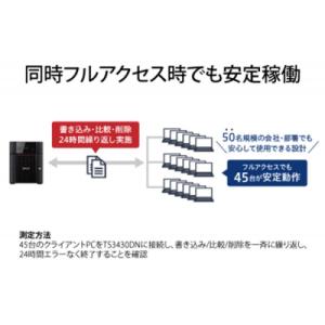 ふるさと納税 名古屋市 BUFFALO Ter...の詳細画像2