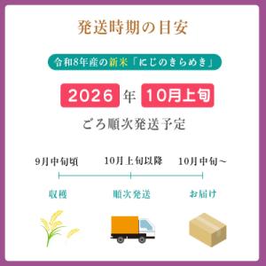 ふるさと納税 高原町 【令和8年産先行受付】霧...の詳細画像1