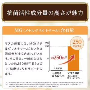 ふるさと納税 津山市 【毎月定期便】マヌカ蜂蜜...の詳細画像3