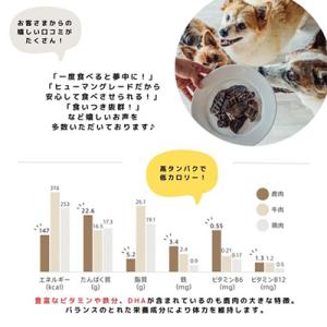 ふるさと納税 笠置町 【毎月定期便】食いつき抜...の詳細画像3