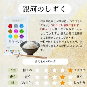 ふるさと納税 盛岡市 【毎月定期便】銀河のしず...の詳細画像3