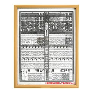 天保14年 相撲 番付表 レプリカ 江戸時代 : おもしろ博物館