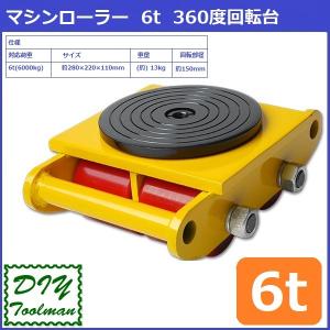 ローラーバー 3トン 重量物 移動ローラー てこ バール てこ棒 運搬