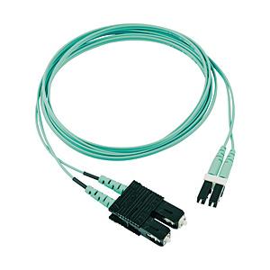 パンドウイット パンドウイット　光ファイバーパッチコード　OM3　片端SCデュプレックス片端LCデュ...