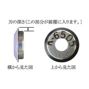 東京アイデアル ＩＤＥＡＬ リンガー 替刃 Ｋ−６５００