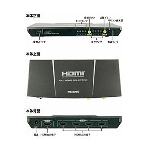 プロスペック ４分割表示機能搭載　ＨＤＭＩセレクター　プロスペック PROSPEC  HDS714 ［4入力 /1出力］