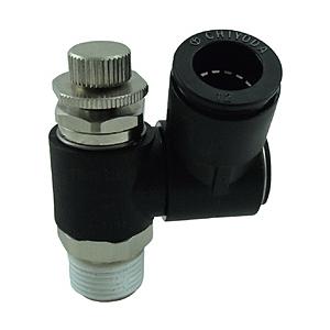 千代田通商 ファイブスピードコントローラβ　メーターアウト　FB12R03SCO