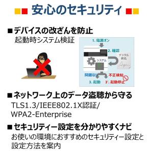 Canon(キヤノン) MF272dw モノク...の詳細画像3