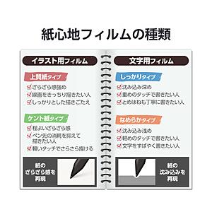 ELECOM(エレコム) Surface Pro 12インチ用 フィルム 紙心地 反射防止 ケント紙...