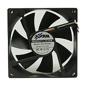 長尾製作所 RDL9025B 20NMB (90mmケースファン)