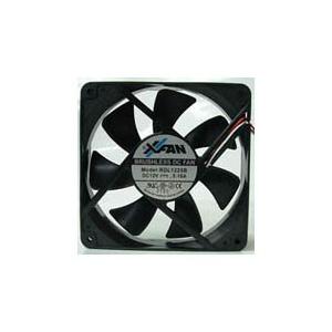 長尾製作所 RDL1225S 17SP (120mmケースファン)