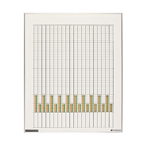 日本統計機 小型グラフSG220　SG220