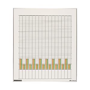日本統計機 小型グラフSG316　SG316