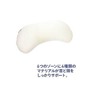 生毛工房 ジムナストプラス Middle(使用時の高さ:約3〜4cm)