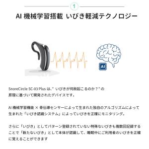 VVFLY ELECTRONICS いびき軽減...の詳細画像2