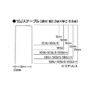 マックス ステンレスステープル　肩幅10mm　長さ25mm　5000本入り　1025JS