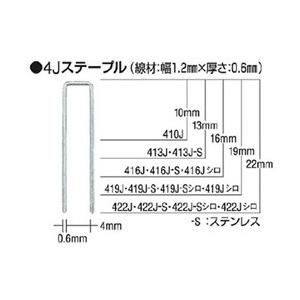 マックス タッカ用ステープル（白）　肩幅4mm　長さ16mm　5000本入り　416JWHITE