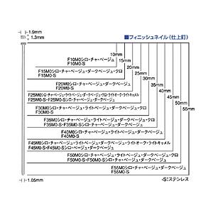 マックス フィニッシュネイル　F25MOBEIGE