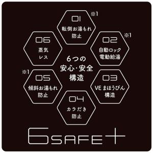 TIGER(タイガー) 電気ポット VE電気ま...の詳細画像2