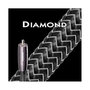 オーディオクエスト デジタルケーブル　DIG/DIA/1.5M