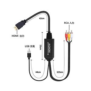 トーホー AV to HDMI変換ケーブル＋USB-A（給電用）0.4m＋1.4m/0.4m   HDX-A2HH ［HDMI⇔RCA /スタンダードタイプ］｜y-sofmap