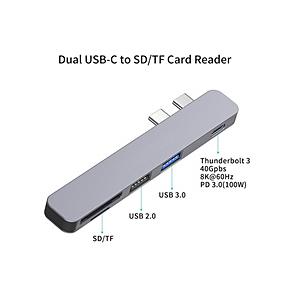 MacBook Pro / Air用［USB-Cｘ2 オス→メス カードスロットｘ2 / USB-A...