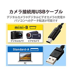 互換品】SONY ソニー 高品質互換 マイクロUSB接続ケーブル1.0m