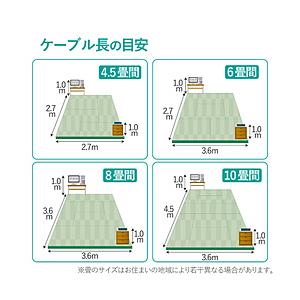ELECOM(エレコム) LD-TWSST/BM100 カテゴリ7対応ツメ折れ防止スリムLANケーブ...