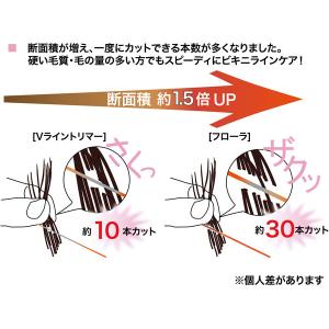 興栄工業 Vライントリマーフローラ Ravia...の詳細画像3