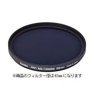 KenkoTokina(ケンコー・トキナー) 82S PRO ND100000（丸枠）