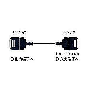 フジパーツ 1mD端子ケーブル（D端子⇔D端子）FVC-DV10 [振込不可]