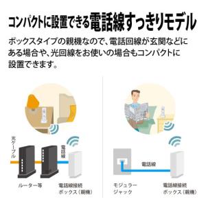 SHARP(シャープ) 電話機(ノ-マル) ホ...の詳細画像2