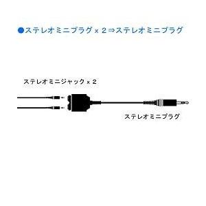 JVCケンウッド オーディオ変換ケーブル(ステレオミニ⇔ステレオミニ×2/0.25m)　TWC-12...