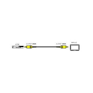 JVCケンウッド VX-10G(ピン×1-ピン×1 ビデオコード/1m) [振込不可]｜y-sofmap