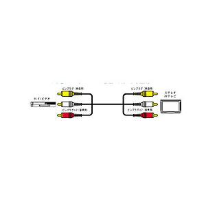 JVCケンウッド VX-18G(ピン×3-ピン×3 ビデオコード/2m)｜y-sofmap