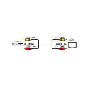 JVCケンウッド VX-39G(ピン×3-ピン×3 ビデオコード/3m)｜y-sofmap